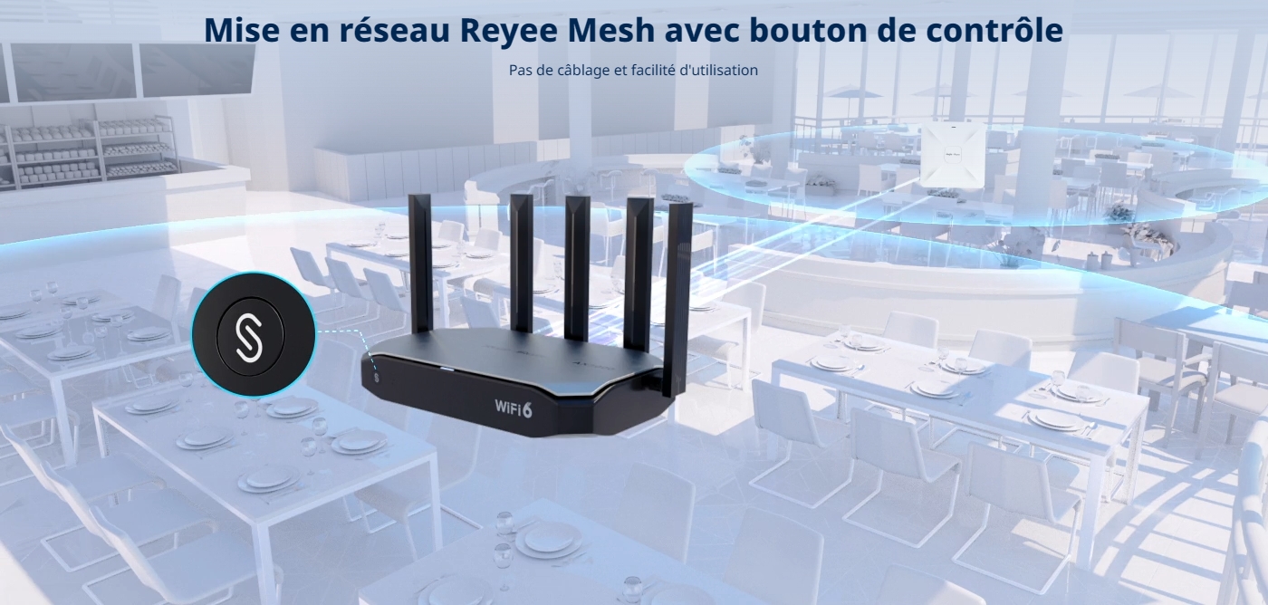 RG-EG105GW-X – Routeur Wi-Fi 6 AX3000, 5 ports, Cloud SMB