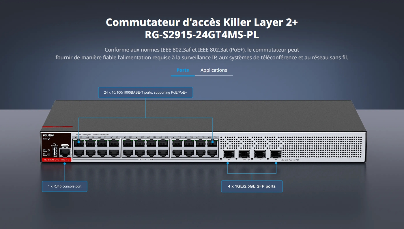RG-S2915-24GT4MS-P-L
