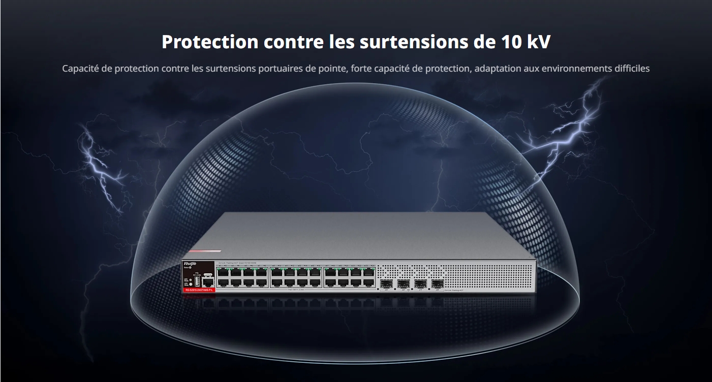 RG-S2915-24GT4MS-P-L