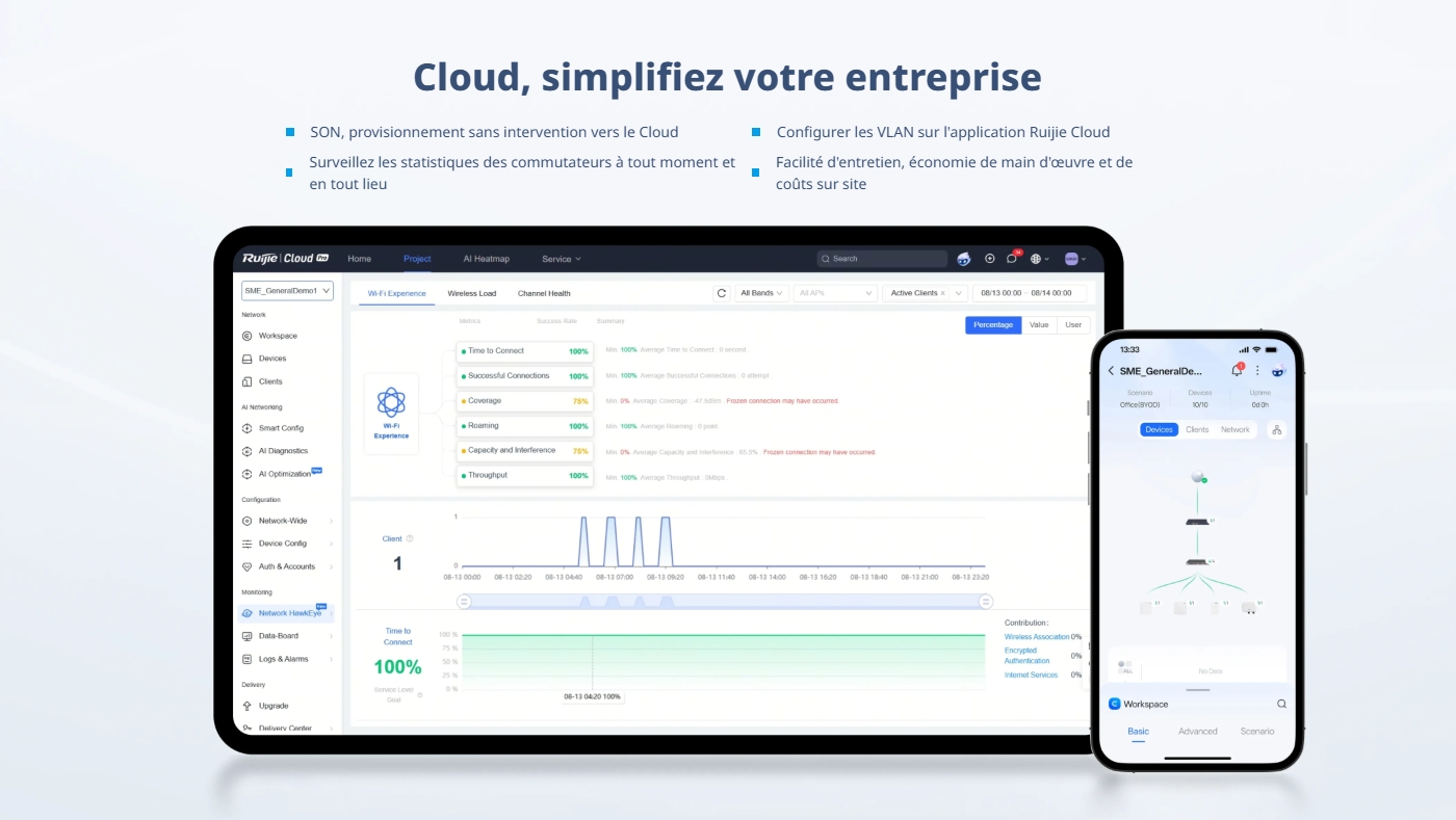 RG-S2915-24GT4MS-P-L