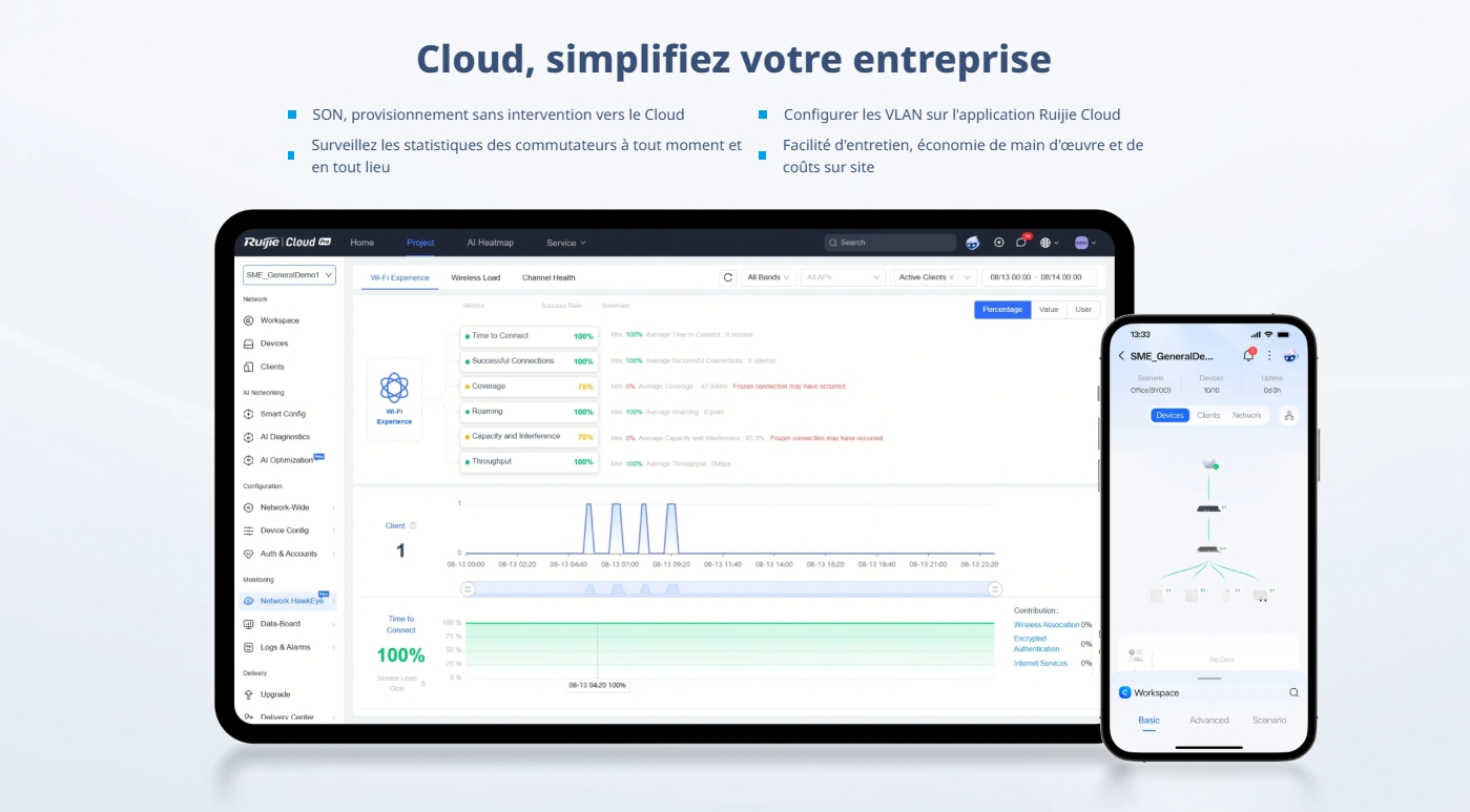 RG-CS85-24SFP/8GT8XS
