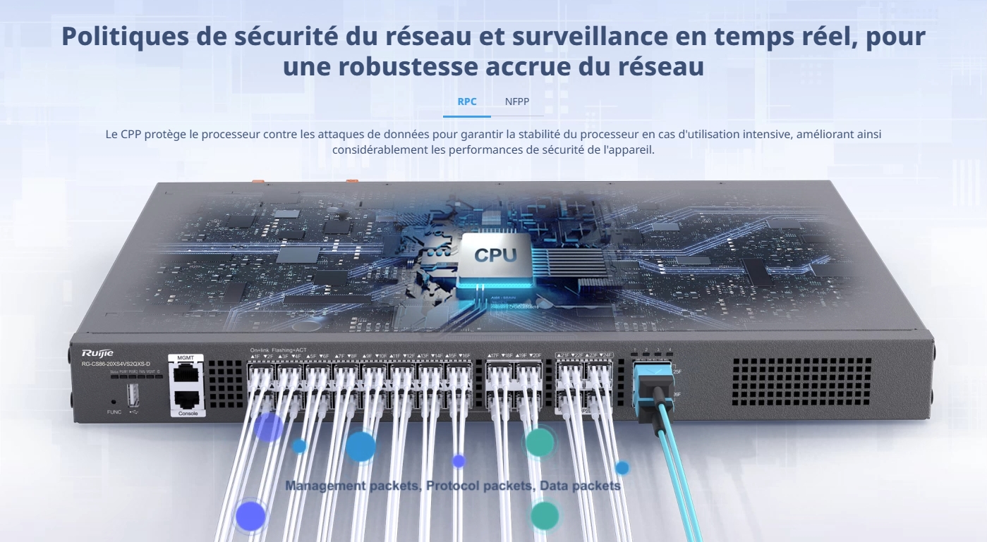 RG-CS86-20XS4VS2QXS-D