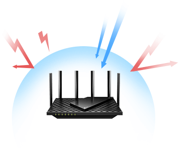 Protection DDoS
